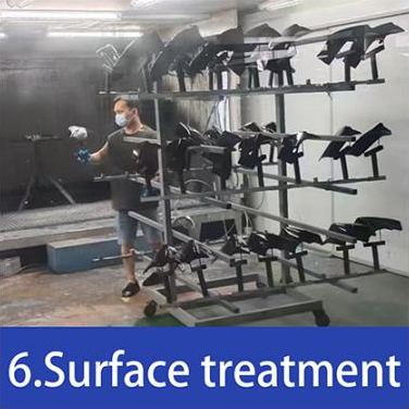 surface-treatment