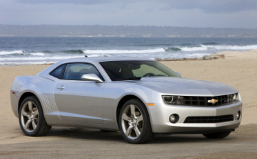 Top 10 Camaro Splash Guards Manufacturer.jpg