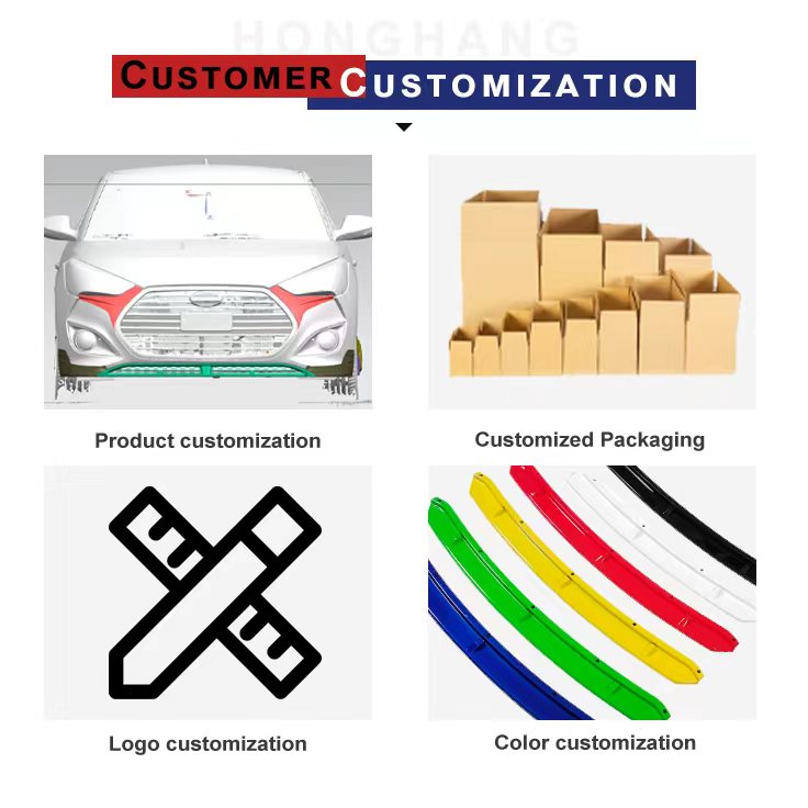 Customization Services
